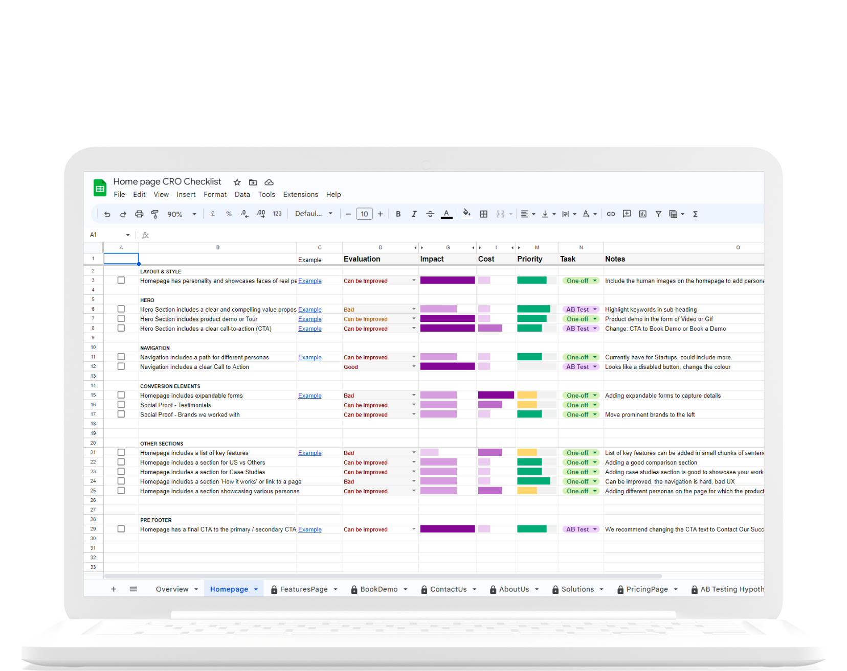 Homepage CRO Checklist