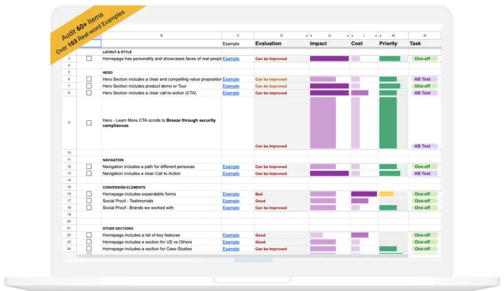 SaaS CRO Checklist